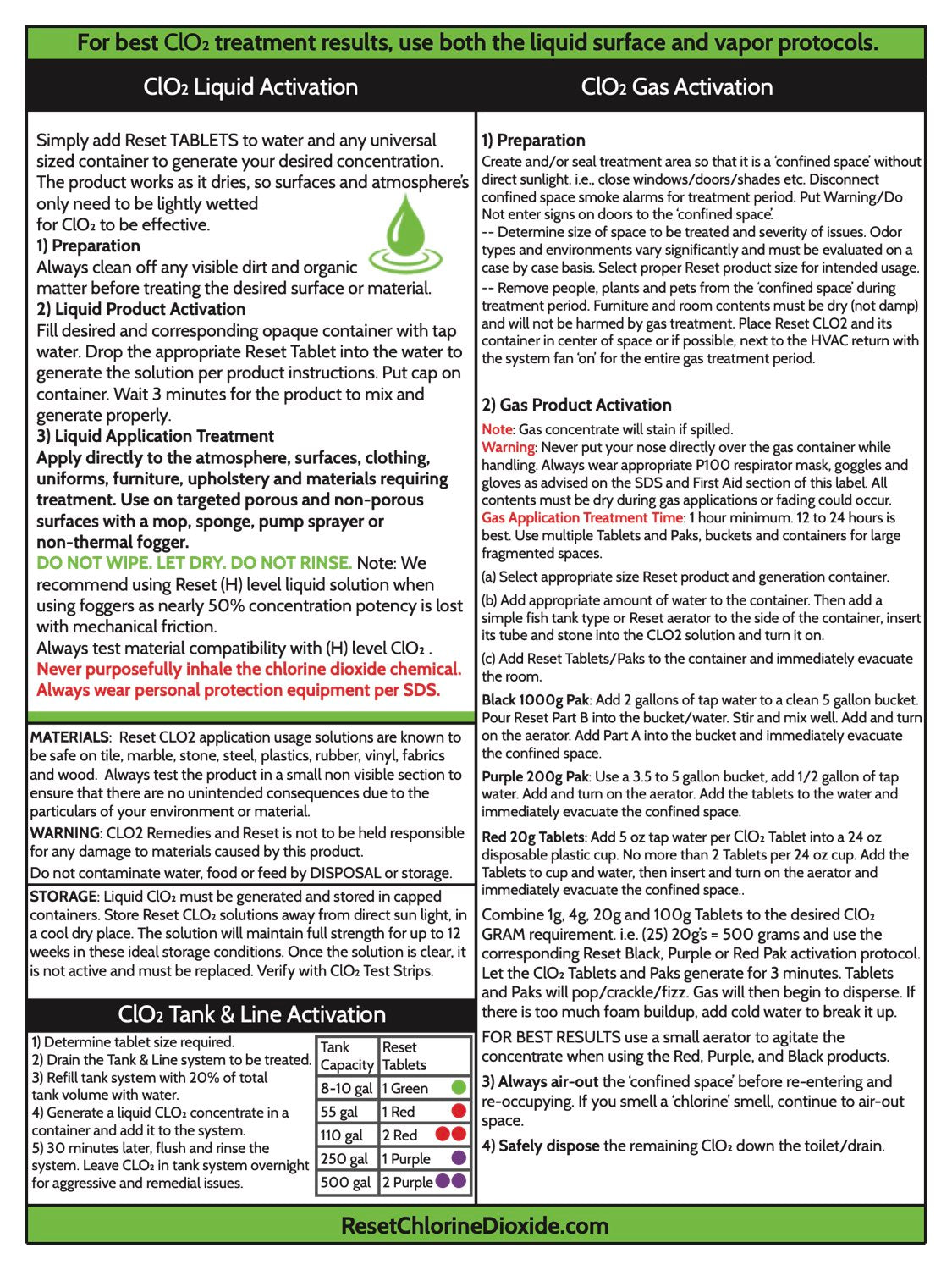 Reset ClO2 activation guide: liquid, gas and tank and line protocols.